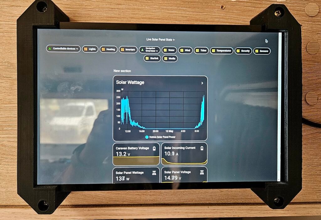 caravan central hub solar battery information smart caravan