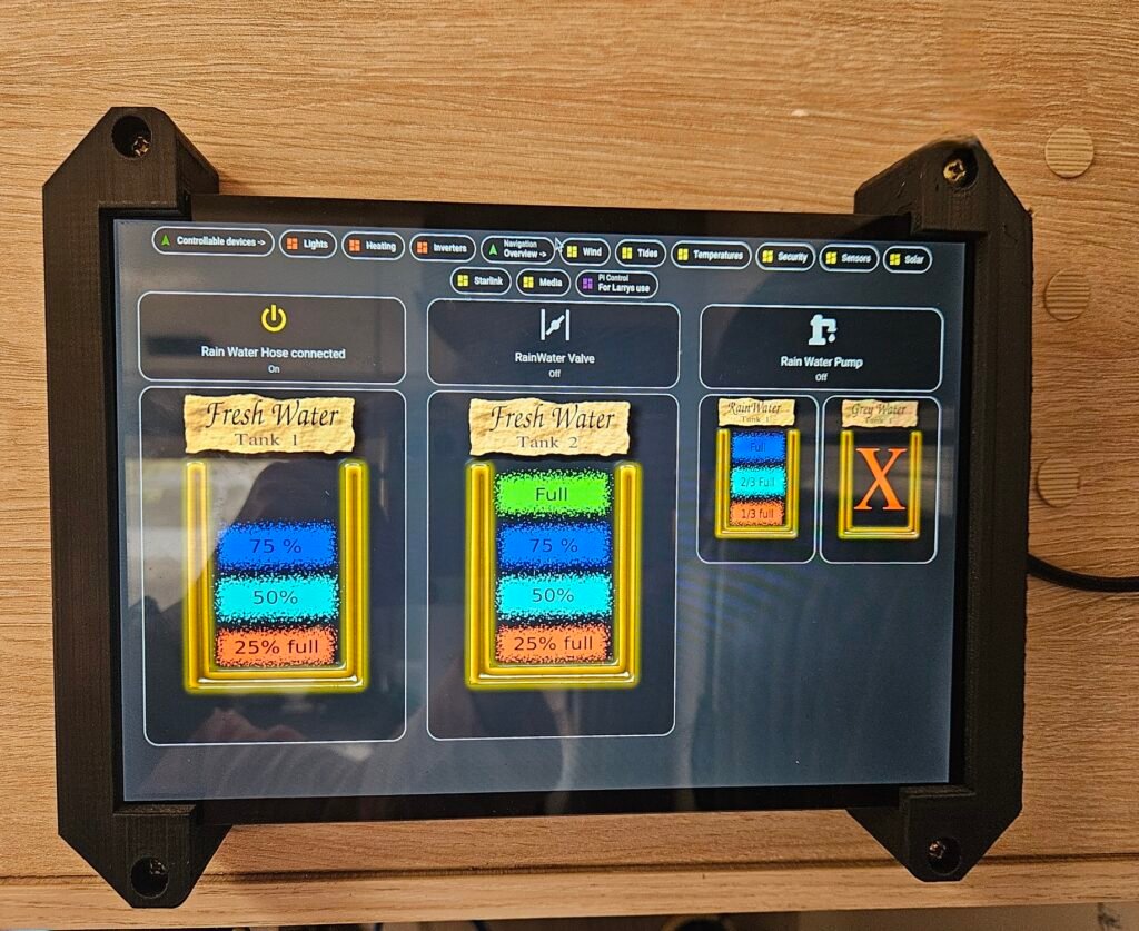 Caravan hub water levels smart caravan